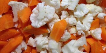 Unlock the Secrets of Plant-Based Meal Planning: A Guide to Nutritious Eating